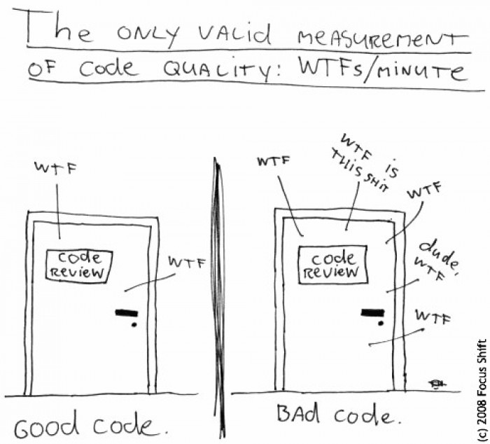Good code vs Bad code
